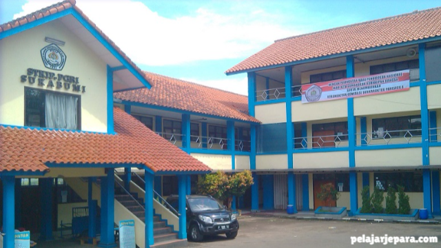 Universitas Muhammadiyah Sukabumi