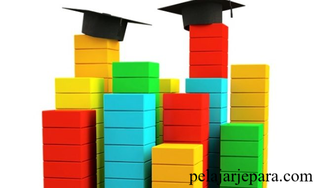 5 Universitas Negeri Terbaik di Yogyakarta 2025/2026